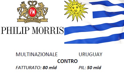 https://www.z3xmi.it/get image/pm vs Uruguay