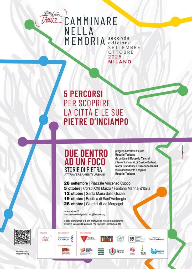 Percorsi Pietre inciampo
