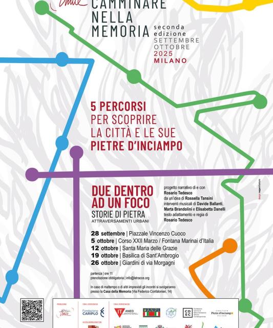 Percorsi Pietre inciampo