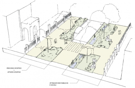 progetto via celoria progetto via celoria
