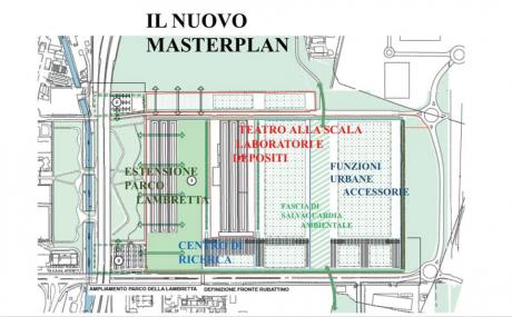 nuovo masterplan rubattino nuovo masterplan rubattino