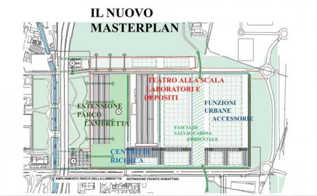 nuovo masterplan rubattino