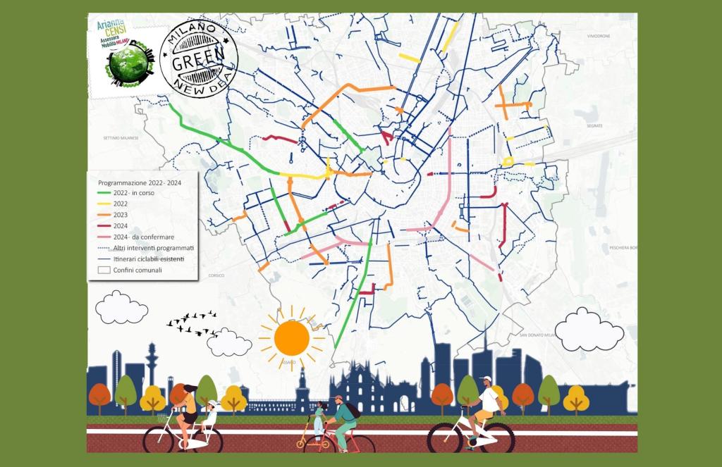 ciclabili ciclabili