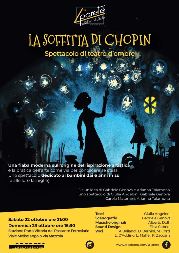 Chopin Chopin