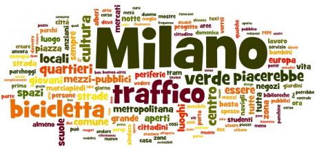 Milano concept Milano concept