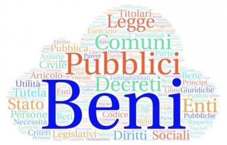 Word Art Beni comuni Fotor Word Art Beni comuni Fotor