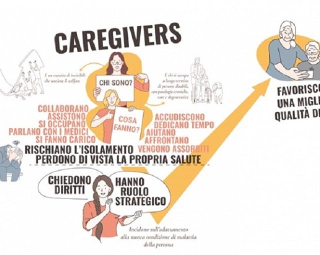 caregivers