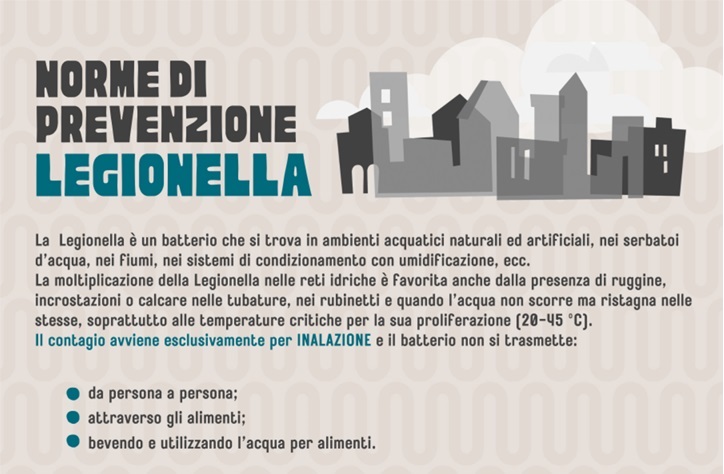 legionella
