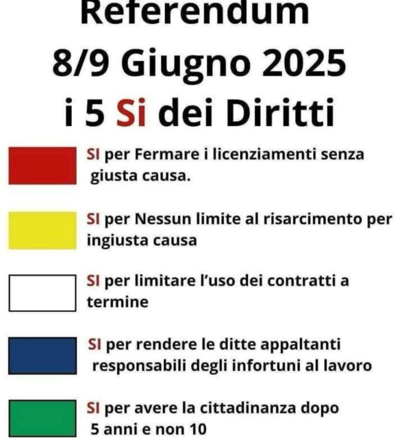 referendum giugno 25