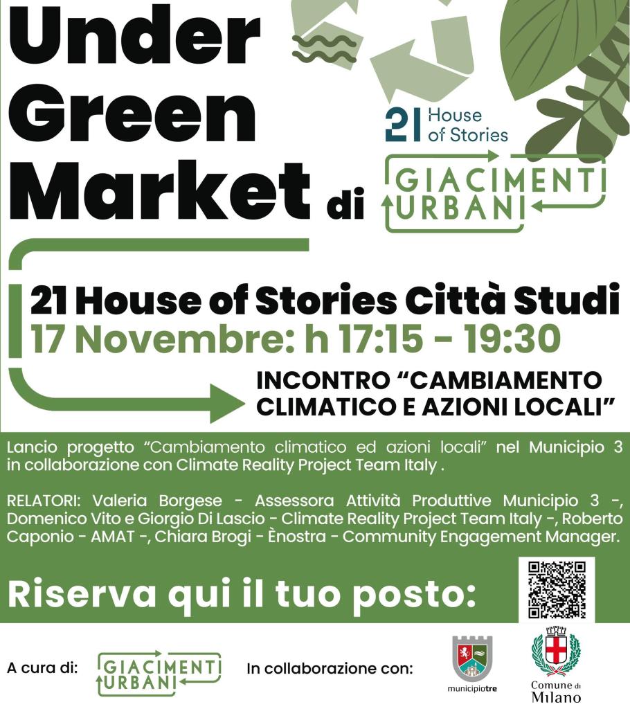 Gren market Gren market
