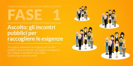fase1 (1) fase1 (1)