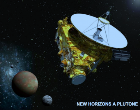 New horizons a Plutone
