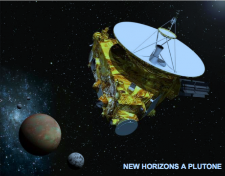 New horizons a Plutone New horizons a Plutone