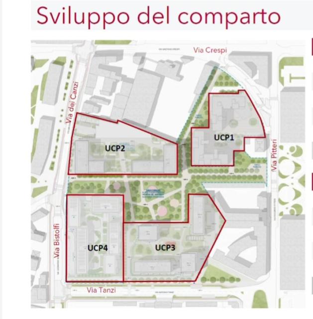 Sviluppo del comparto jpg